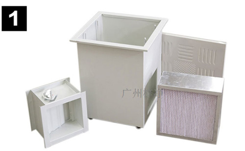 高效送風口四件套主要包括靜壓箱、散流板、高效過濾器、調節閥四件。